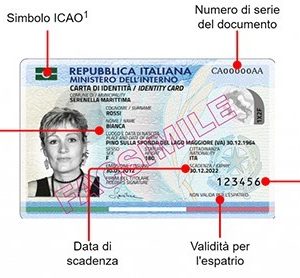 Buy Italian ID Card online