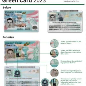 Buy Green Card USA