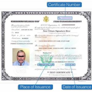 Buy Naturalization Certificate Online