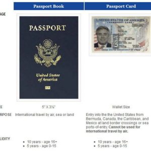 Buy U.S Passport Card