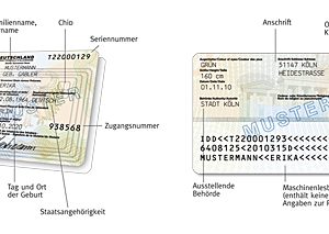 Buy German ID Card Online