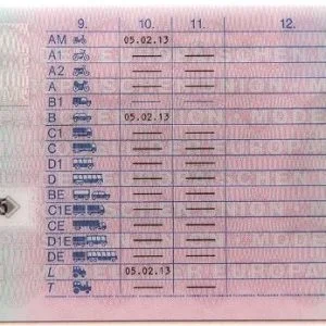 Buy Germany Driving Licence online