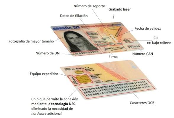 Buy Authentic Spain ID Card 2025 - Image 4