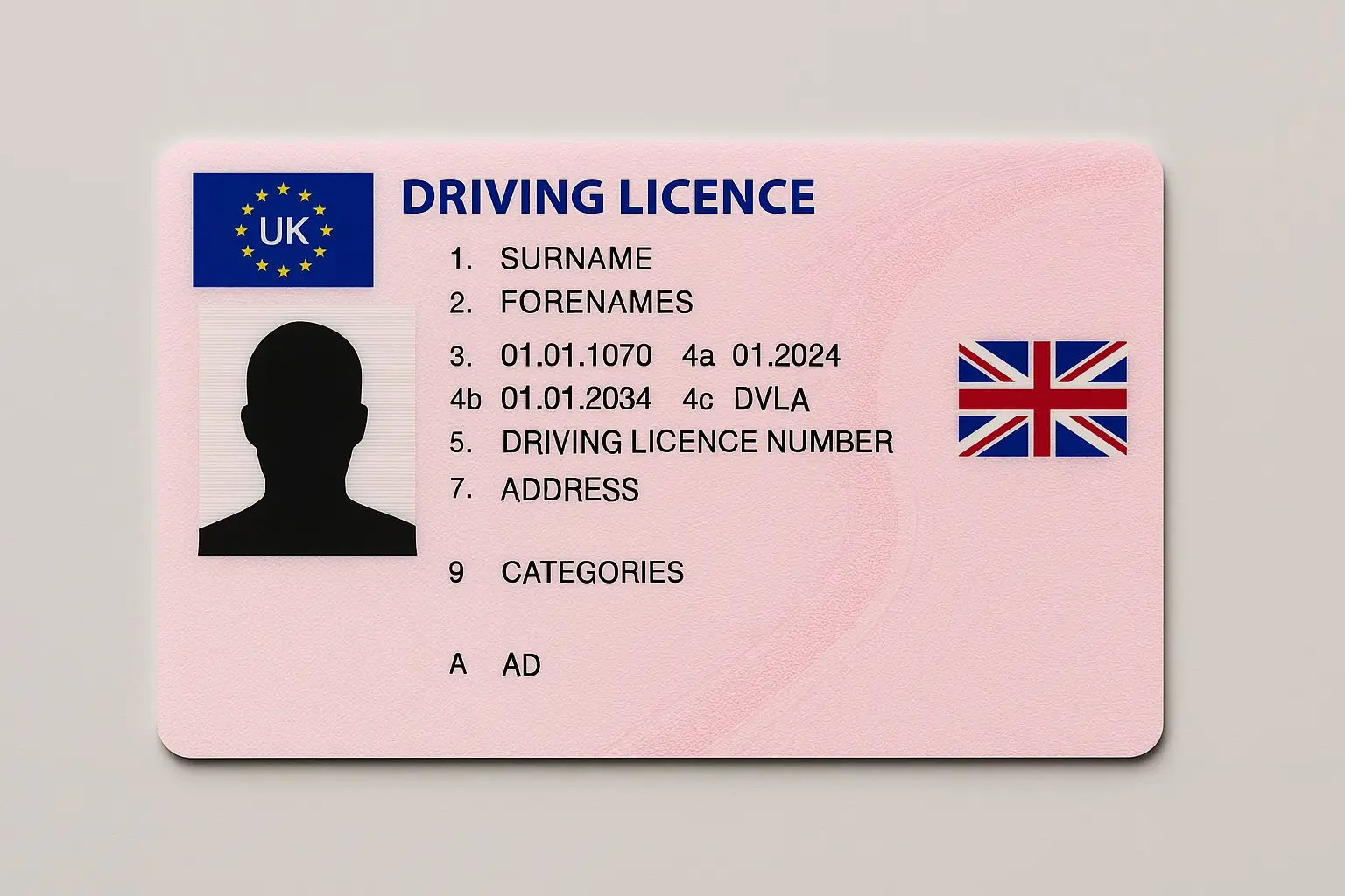 Buy Authentic UK Driver’s License Online